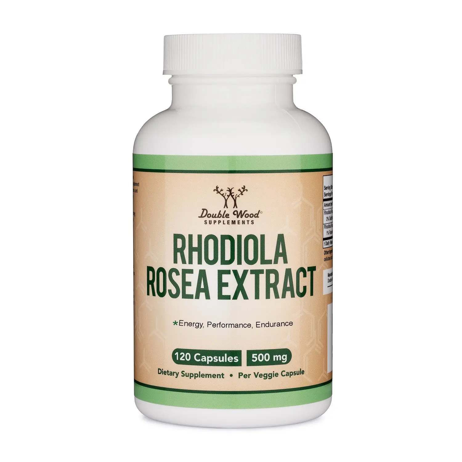 Rhodiola Rosea