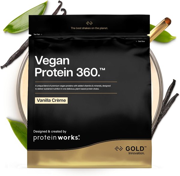 Protein Works