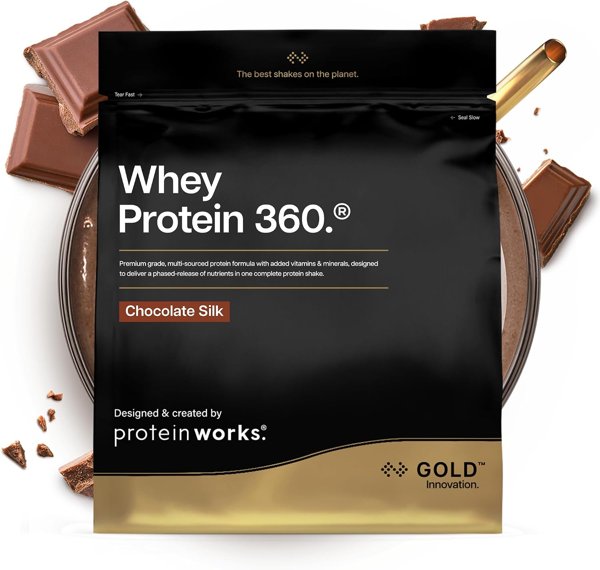 Protein Works
